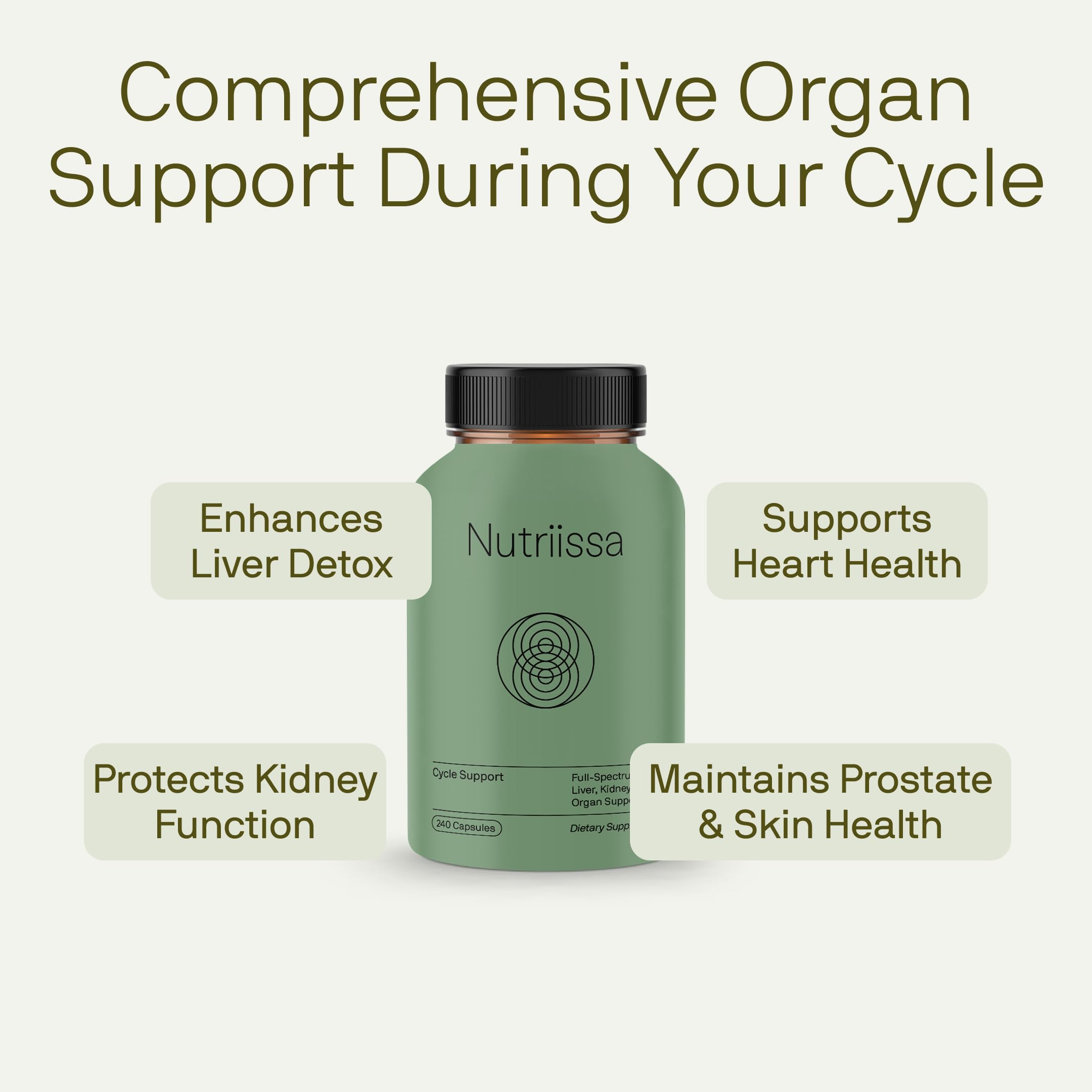 Nutriissa Cycle Support – image en salle, usage quotidien pour performance ciblée.