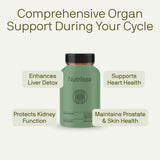 Nutriissa Cycle Support – image en salle, usage quotidien pour performance ciblée.