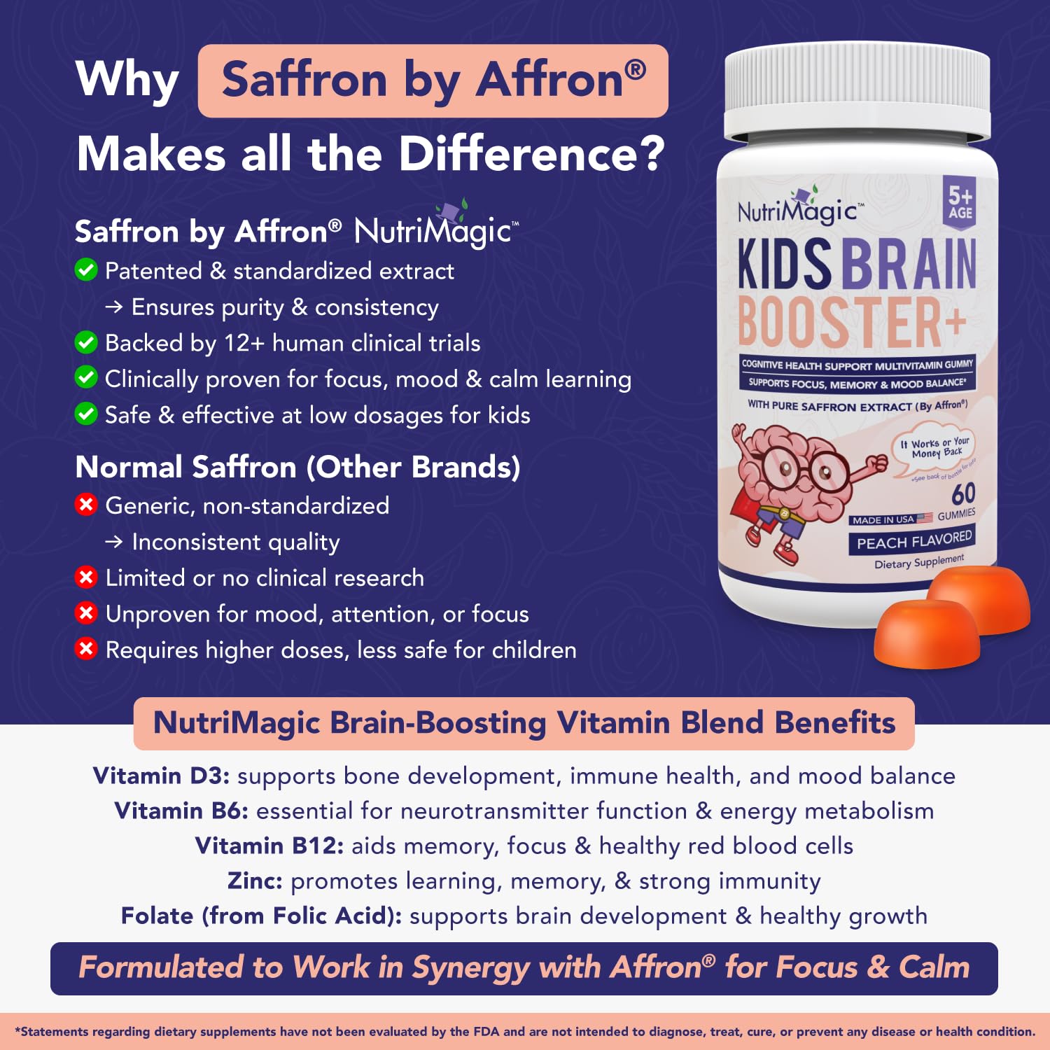 NutriMagic bouteille gommes Affron Safran, format pratique pour le quotidien.