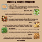 NutriMend IQ homme-energie, homme affichant énergie et vitalité.