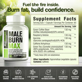 Nutrimend IQ Burn Max: emballage carton reflétant le design et l'énergie du produit.