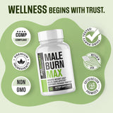 Nutrimend IQ Burn Max: visuel promouvant le contrôle des portions.