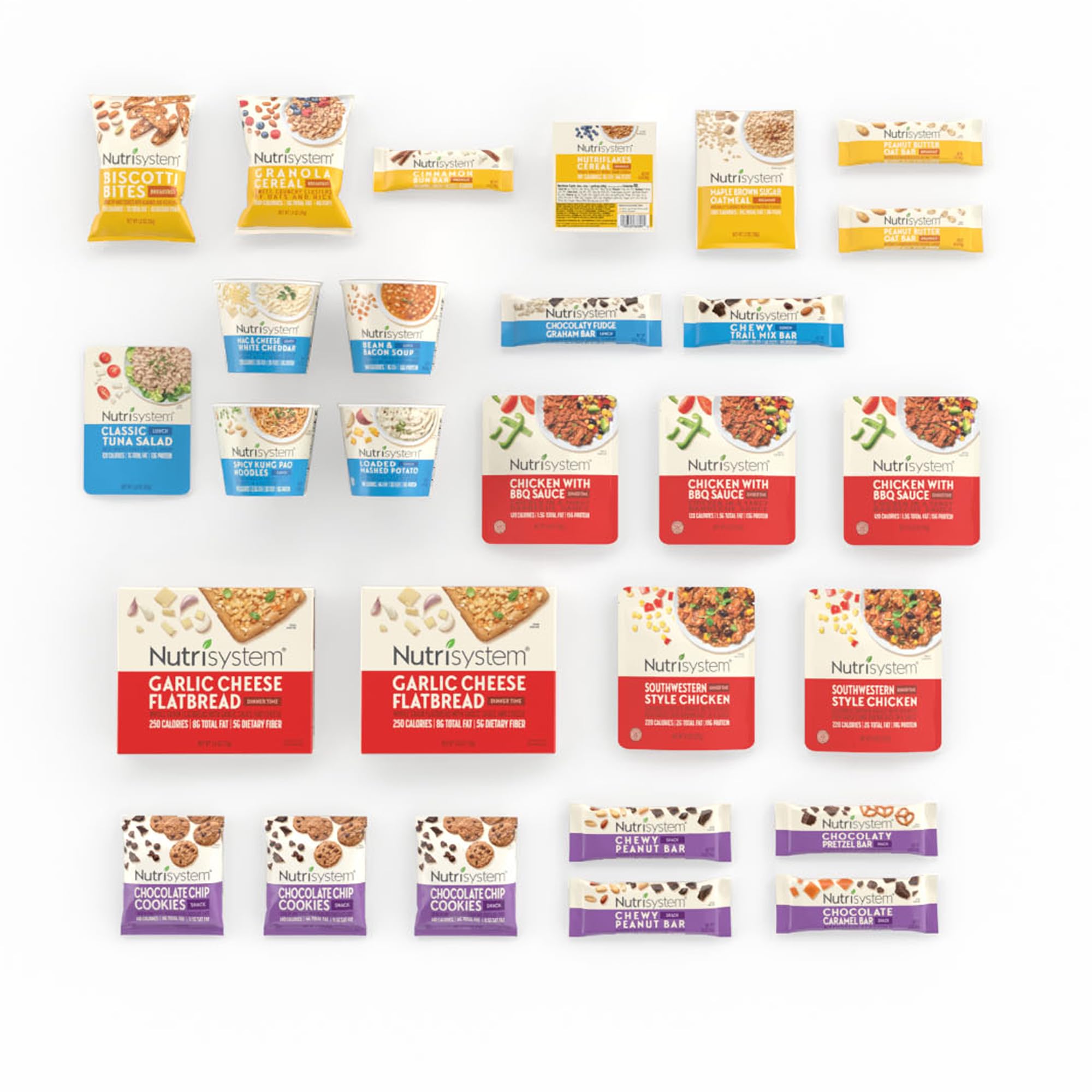 Nutrisystem Favoris des Membres – collations saines pour calmer les envies entre les repas