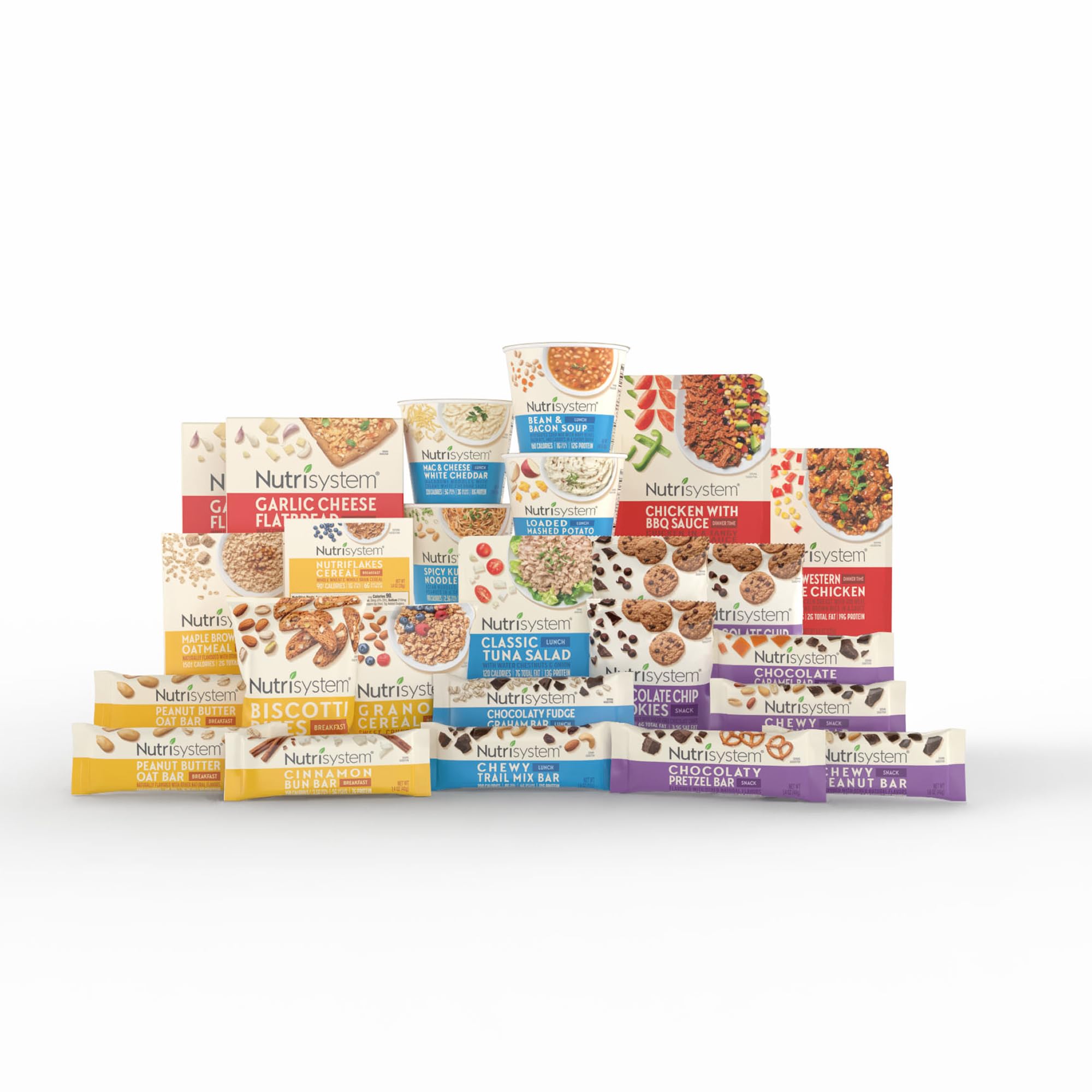 Nutrisystem Favoris des Membres – assortiment petit-déjeuner équilibré pour démarrer la journée