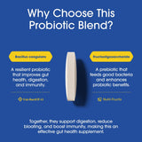 Nutrition Essentials Probiotiques : Enzyme-lactase intégrée pour aider à digérer lactose.