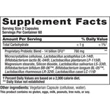 PB8 Nutrition Now: utilisation pratique au quotidien.