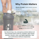 Nutrition On The Go – boisson protéinée végétale prête à boire.