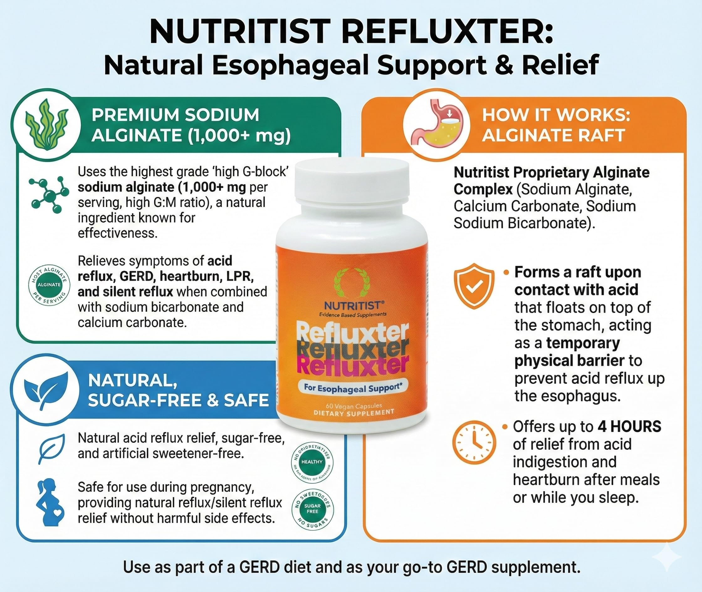 Nutritist Refluxter emballage dans la main pour montrer la commodité.