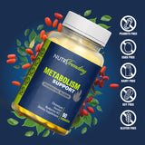 Nutritrending métabolisme-ingredients : actifs Chromium, Inositol et Berberine mis en avant.