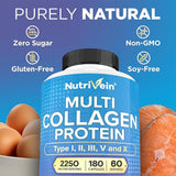 Soutien possible pour cheveux, peau et ongles avec Nutrivein.