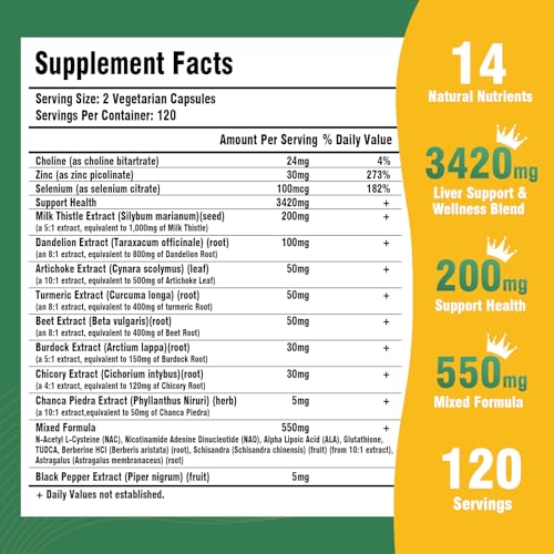 NutriZenis LIVORA: capsules végétariennes faciles à prendre, intégration simple dans la routine.