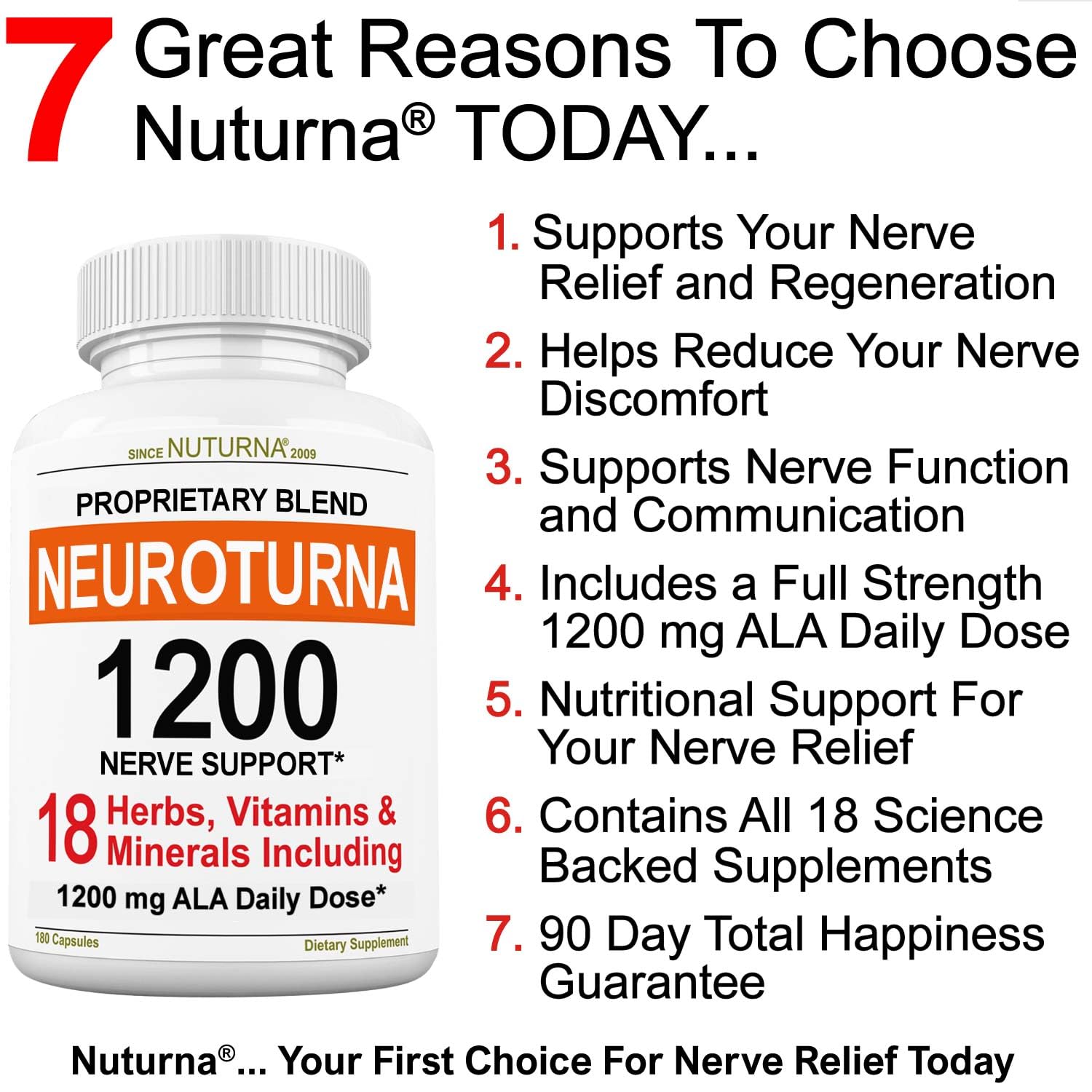 Nuturna Neuropathy : capsules faciles à avaler pour un confort quotidien.