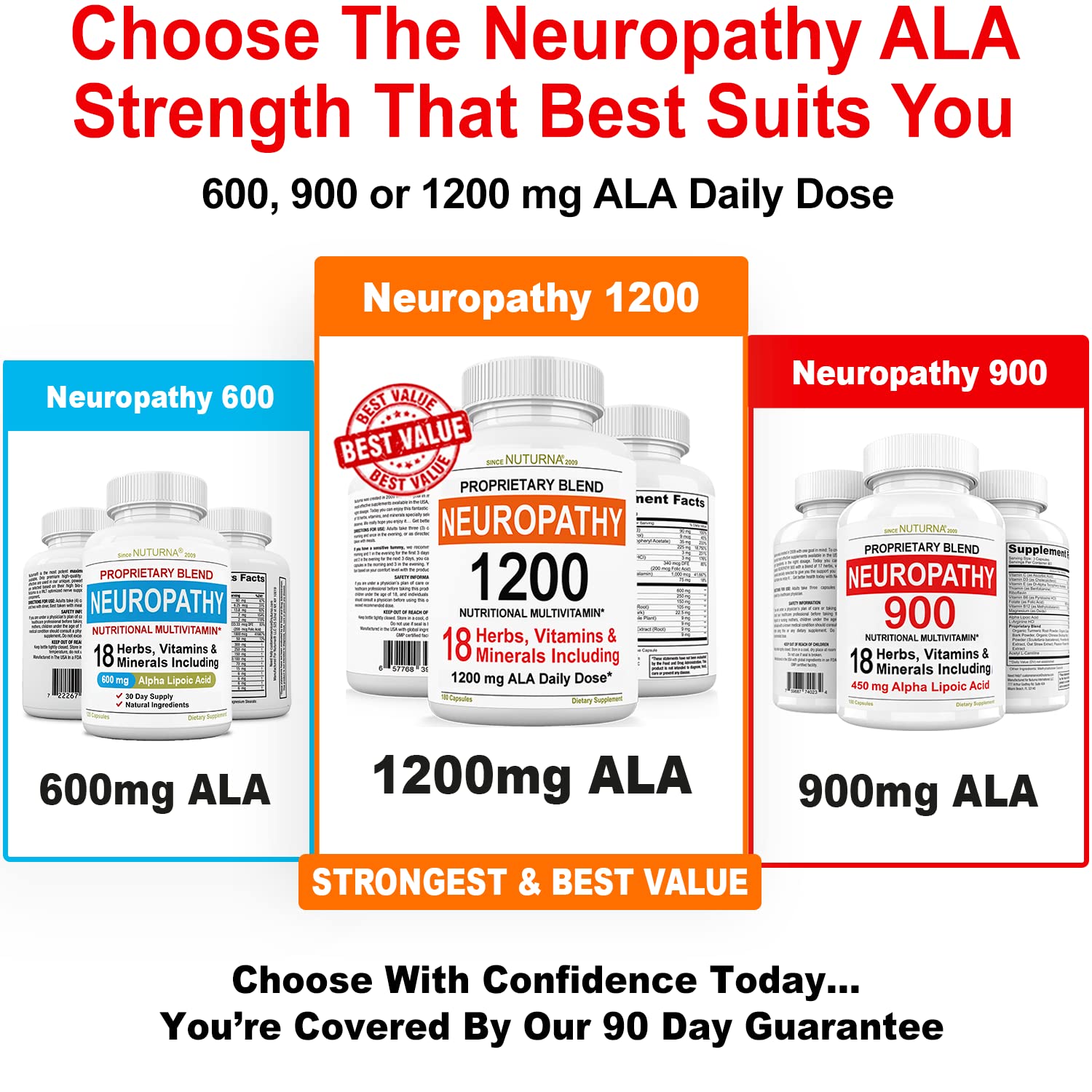 Nuturna Neuropathy : présentation des 18 ingrédients premium pour un soutien global.