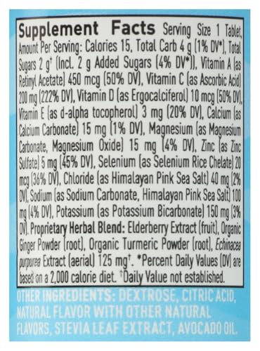 Nuun immunite orange-citron gourde quotidienne, usage pratique et énergie légère.