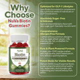Gommes NuVa Biotin, arôme framboise naturel.