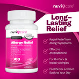 NUVICARE – comprimés allergie action rapide pour nez qui coule et éternuements.
