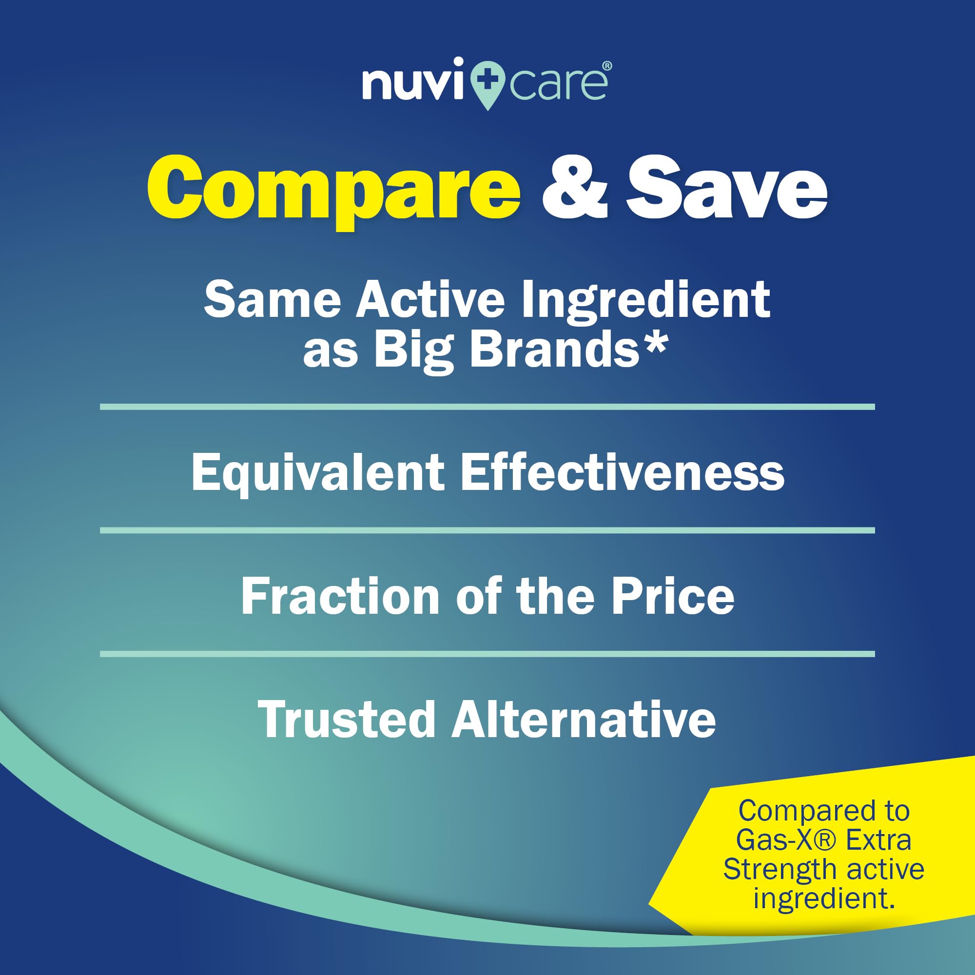 NUVICARE usage-quotidien-relief-gaz — soutien quotidien sans lourdeur.