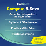 NUVICARE usage-quotidien-relief-gaz — soutien quotidien sans lourdeur.