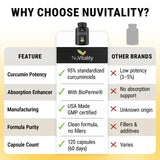 Complément végétalien NuVitality fiable et sans OGM; bien-être durable.
