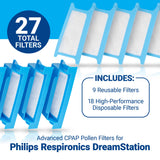 Filtration ciblée NUWAVE pour une expérience CPAP pratique.
