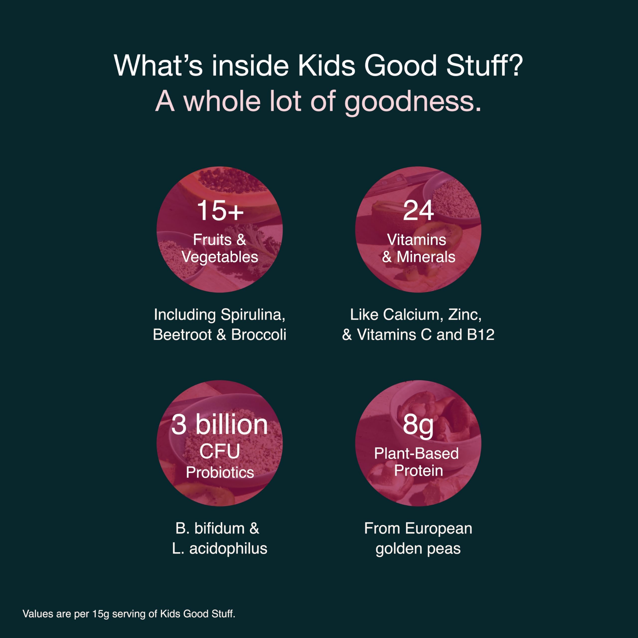 Nuzest Kids Good Stuff soutien nutritionnel pour croissance et développement