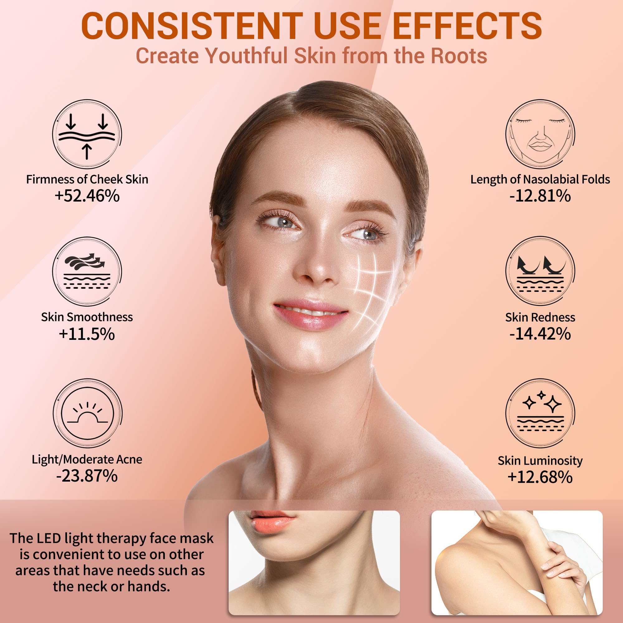 NVBOTY masque visage LED, cycle 4 modes pour options de traitement variées.