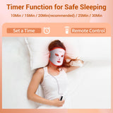 Masque NVBOTY en silicone doux, confort et douceur pour tous les types de peau.