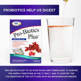 Pro-Biotics Plus: supplément prébiotique et probiotiques pour le quotidien