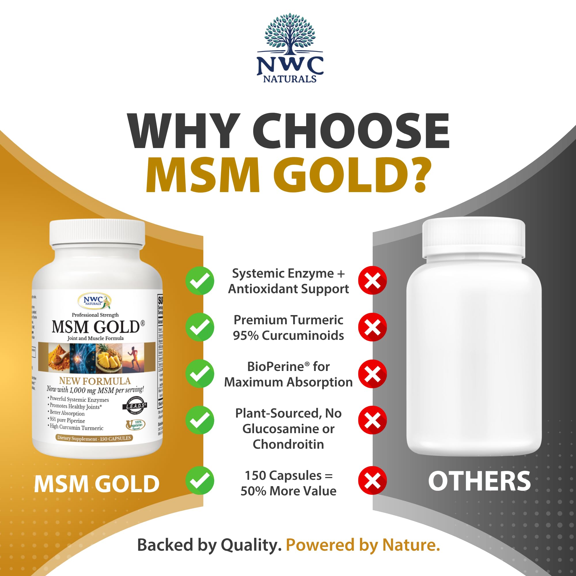 NWC Naturals MSM Gold – emballage 150 capsules pour plus de valeur.