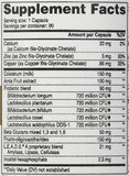 Système LEADS et activation enzymatique pour l’absorption potentielle