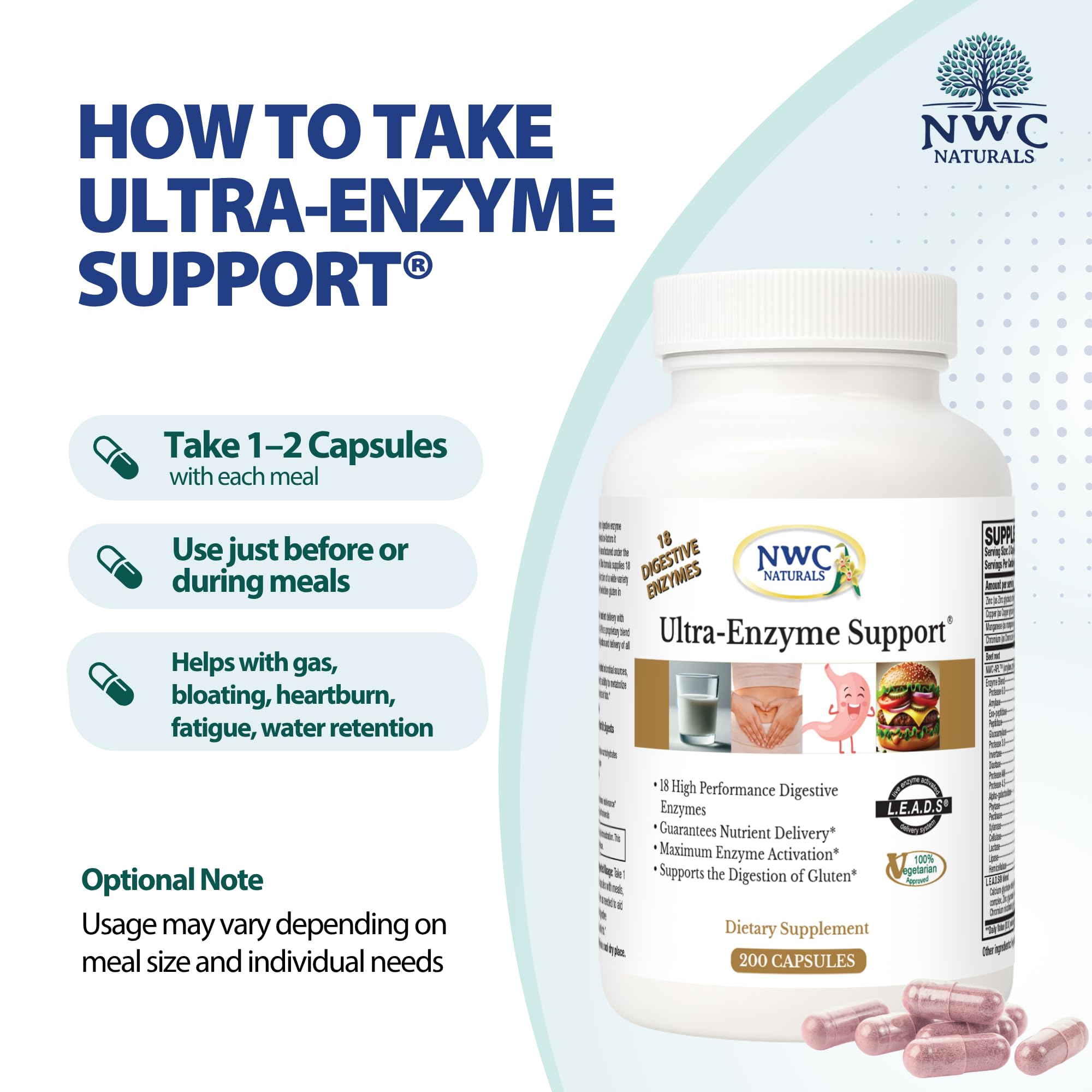 Affichage des 18 types d’enzymes dans la formule Ultra-Enzyme Support