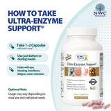 Affichage des 18 types d’enzymes dans la formule Ultra-Enzyme Support