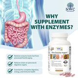 Étiquette NWC Naturals Ultra-Enzyme Support, informations clés sur la formule