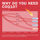 NYO3 CoQ10 : soutien du cœur et énergie durable au quotidien.