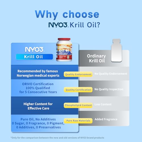 NYO3 étiquette huile de krill, informations qualité visibles.