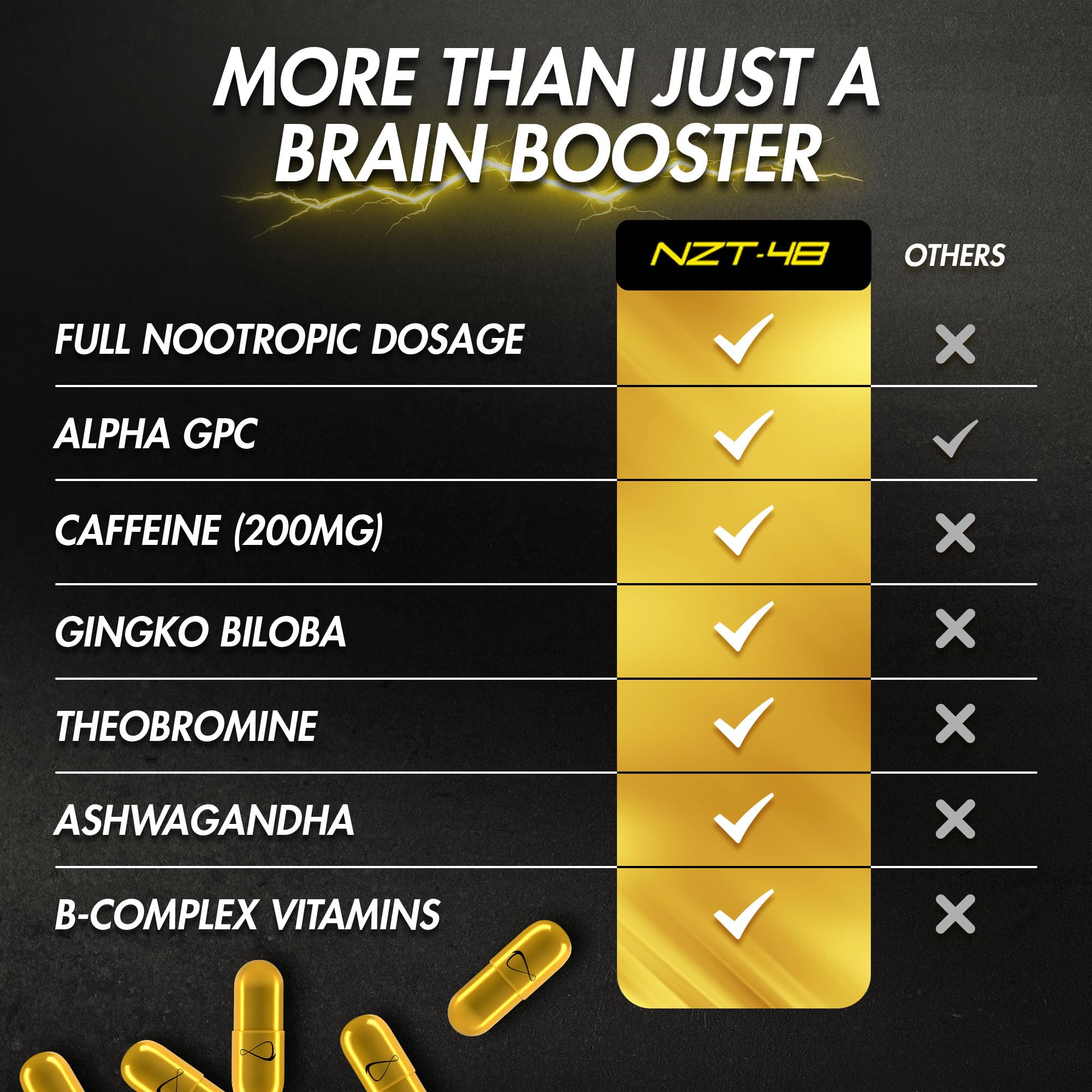 NZT-48 Brain Booster: verre et table lumineuse évoquant clarté mentale et énergie