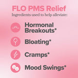 FLO PMS prise quotidienne en deux gommes pour cohérence.