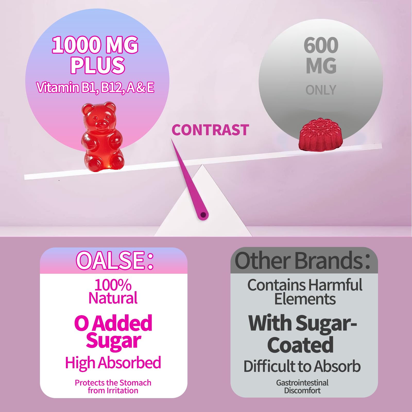 Gommes OALSE framboise, goût agréable, soutien énergie et concentration.