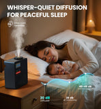 OANDYS diffuseur sans eau se connecte au système de climatisation pour parfumer tout le bâtiment.