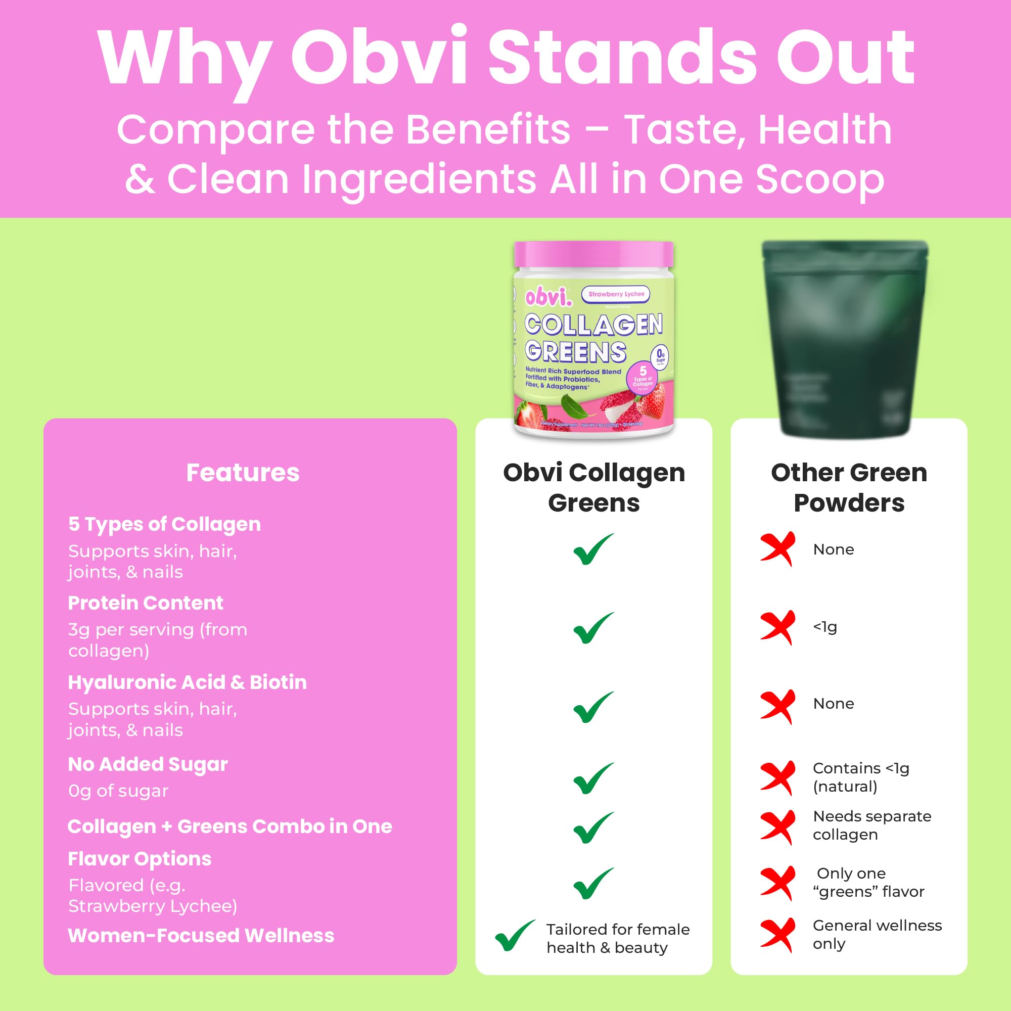 Pot Obvi Collagen Greens, 25 portions pour usage quotidien.