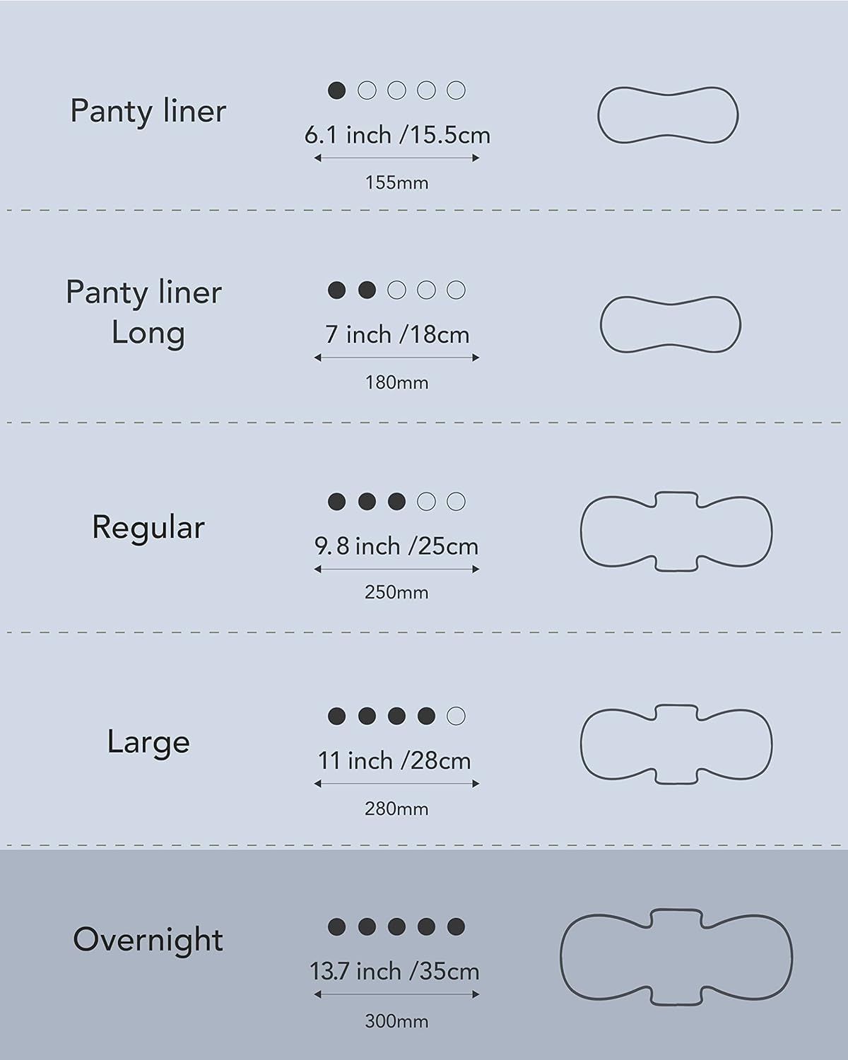Drap textile respirant et texture agréable sur OCBON
