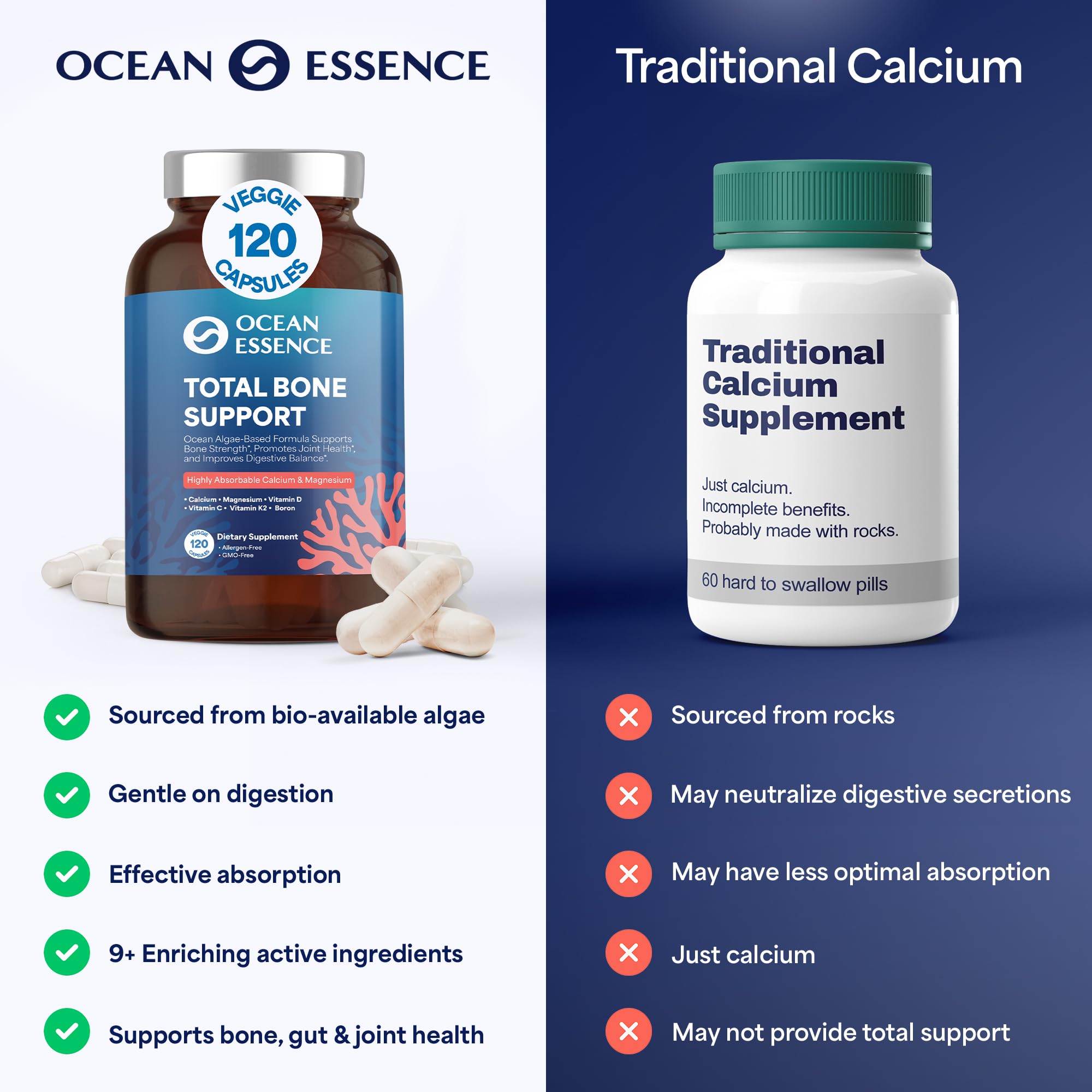 OCEAN ESSENCE Total Bone Support: emballage écologique et ingrédients pour la digestion.
