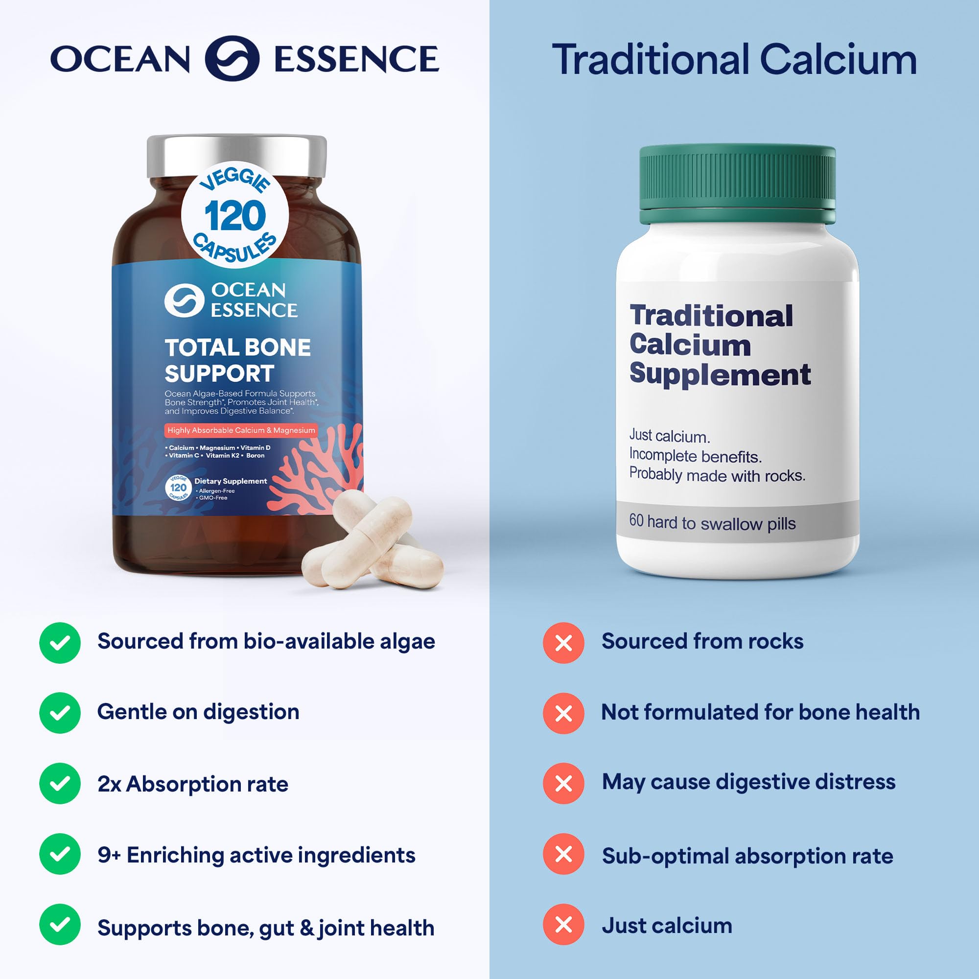 OCEAN ESSENCE Total Bone Support – vitamine C et bore pour le collagène.