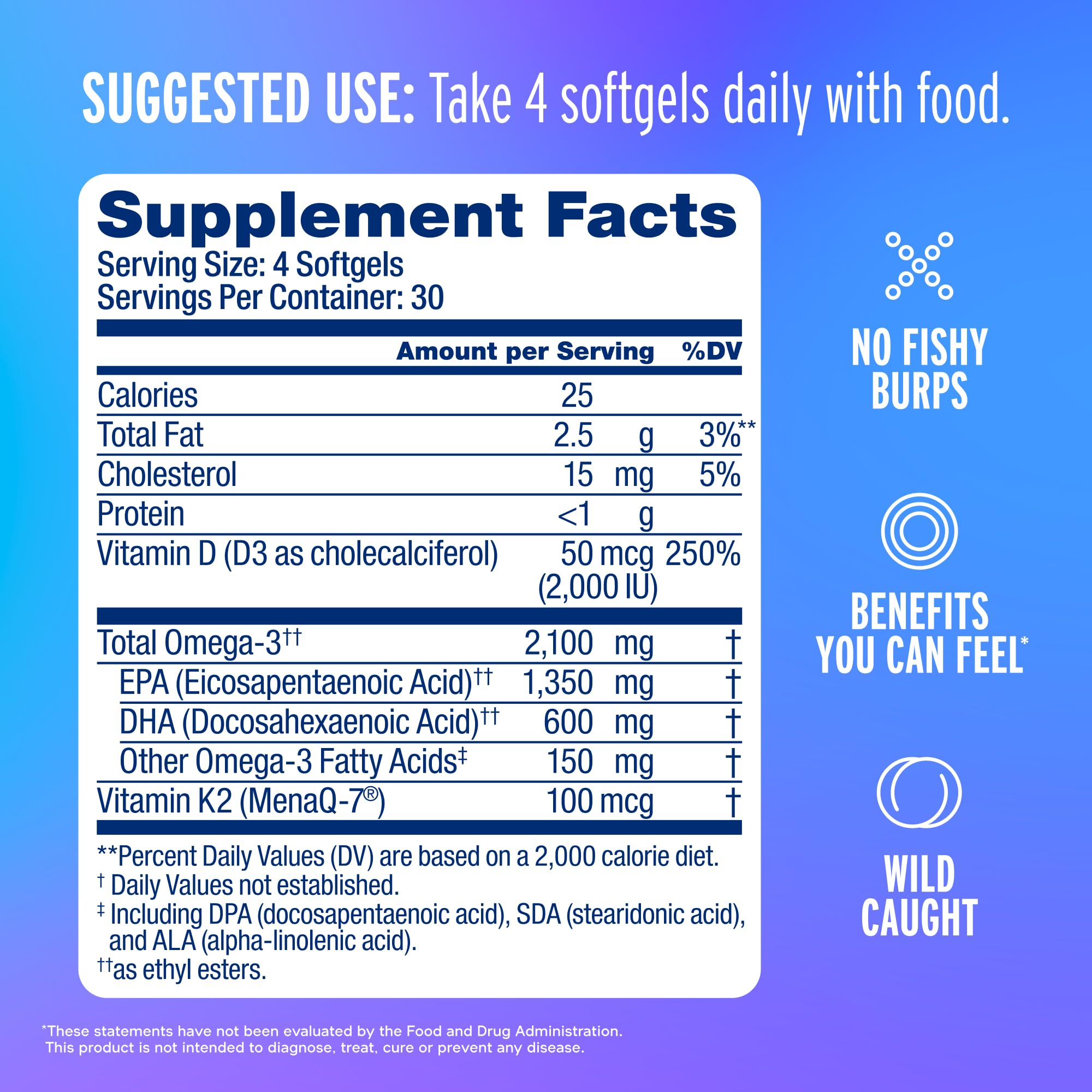 Capsules orange Oceanblue Omega-3 2100, goût agréable pour l’intégration