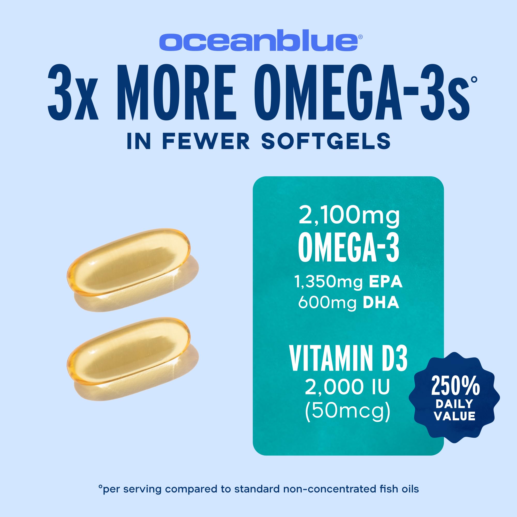 Oceanblue Omega-3 2100 étiquette: informations claires sur le produit.