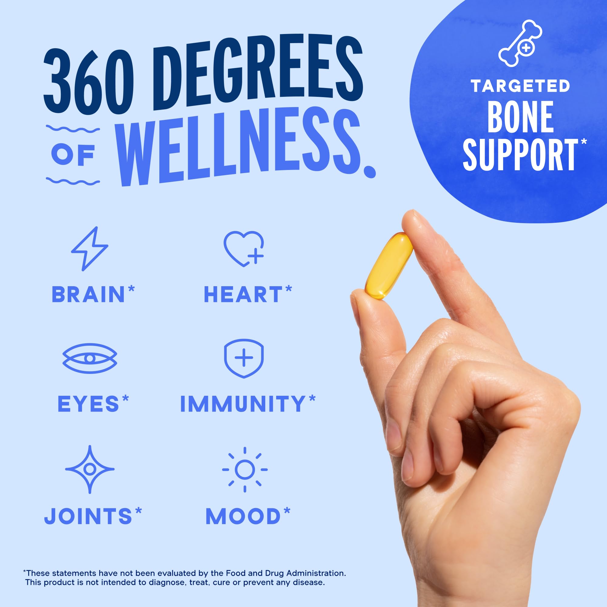 Gélules orange Oceanblue Omega-3 2100, expérience agréable et sans arrière-goût