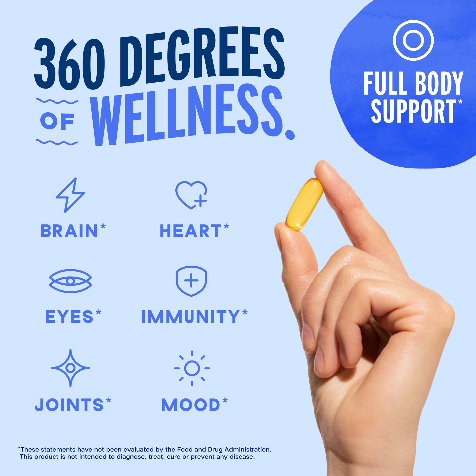 Goût orange naturel Oceanblue Omega-3 2100mg pour une prise agréable