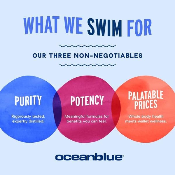Oceanblue Omega Minis — pureté élevée grâce à 27 distillations.