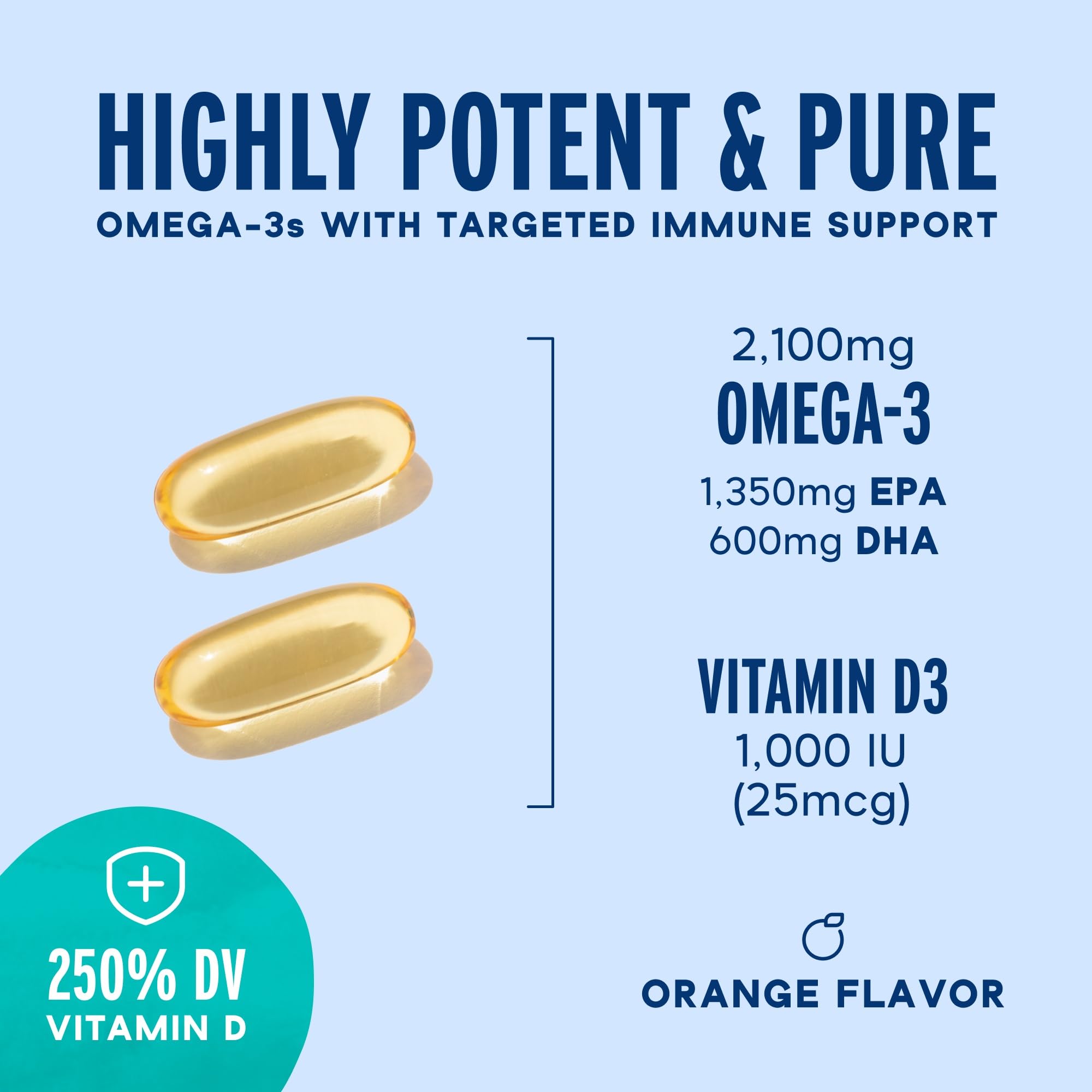 Oceanblue Omega-3 2100 composition EPA-DHA-DPA affichée