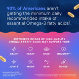 Oceanblue Omega-3 2100 pack deux boites pratique